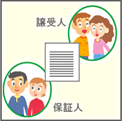 売却編01