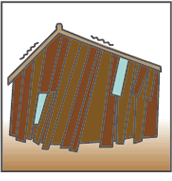 地震によって建物が（全損・半壊・一部損）してしまった