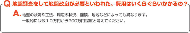 地盤調査をして地盤改良が必要といわれた、費用はいくらぐらいかかるの？